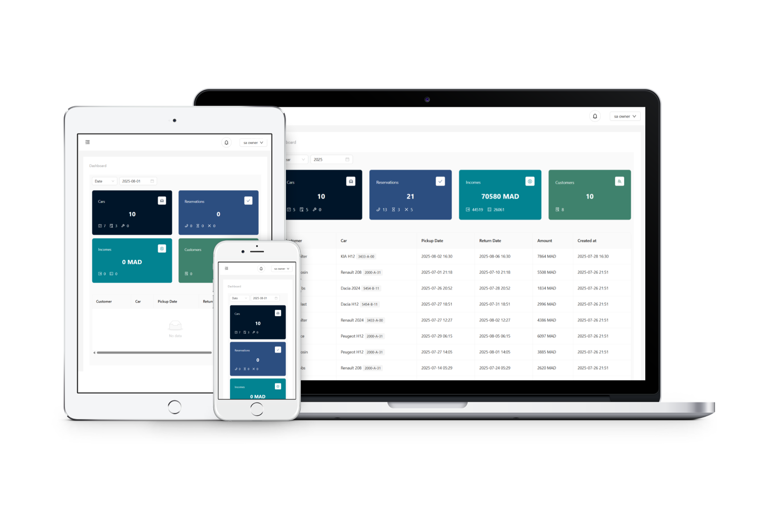AutoRental sur plusieurs appareils